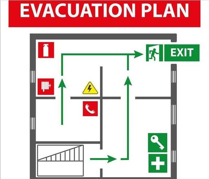 Signs for the evacuation plan of the building in case of fire or a hazardous incident.